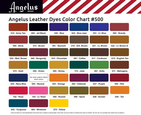 angelus shoe dye.